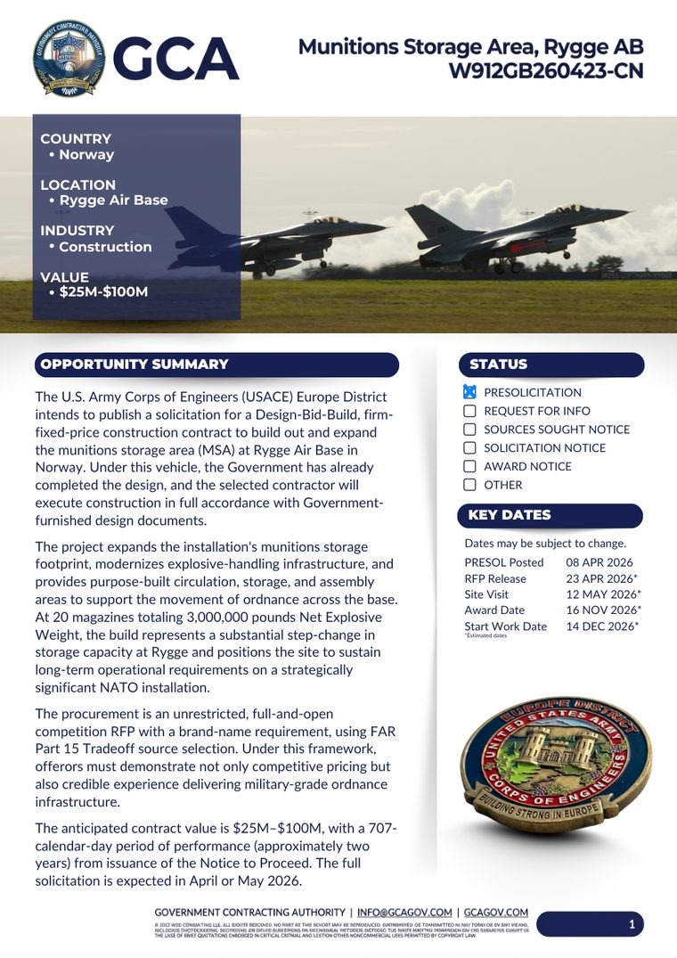 GCA Opportunity Report sample page
